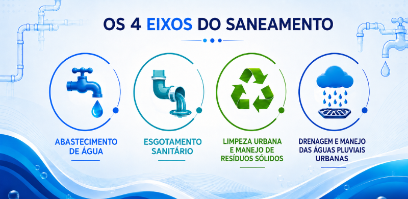 Informa