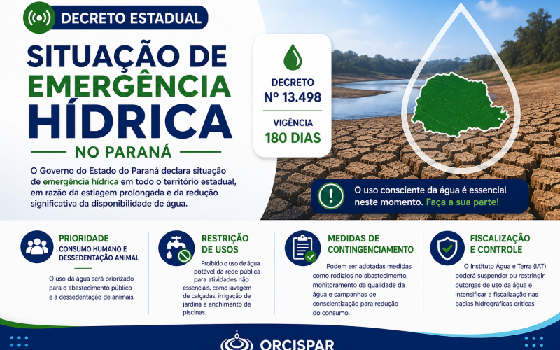 Emergência Hídrica no Paraná
